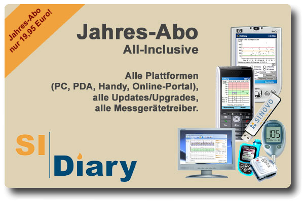 Werbung auf dem PC Ad