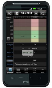 App SiDiary para Android