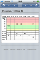 Übersicht Übersicht